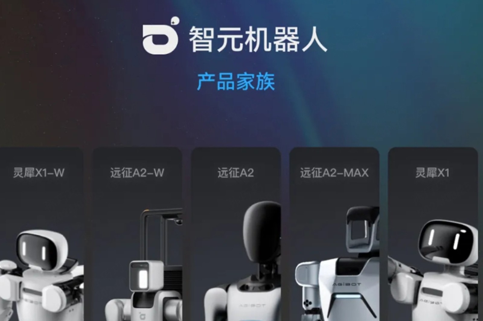 一图读懂 丨 XKTY星空机器人销售策略